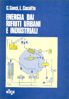 Energia dai rifiuti urbani e industriali