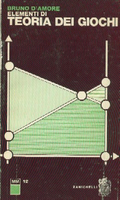 Elementi di teoria dei giochi