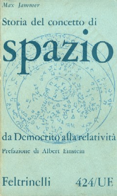 Storia del concetto di spazio