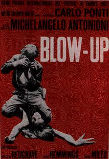 Blow-up