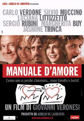 Manuale d