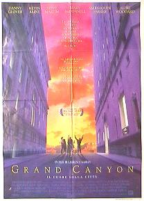 Grand Canyon - Il cuore della città