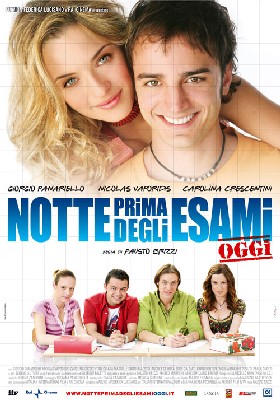 Notte prima degli esami - Oggi