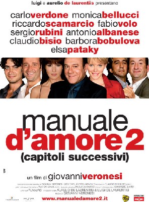 Manuale d