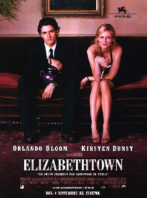 Elizabethtown