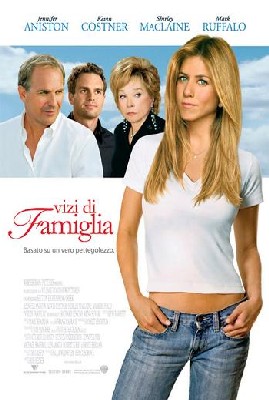 Vizi di famiglia