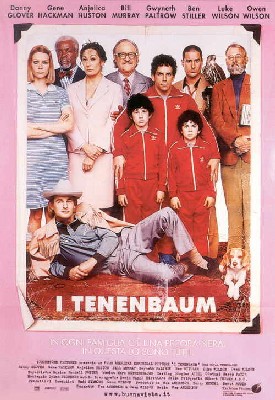 Tenenbaum, I