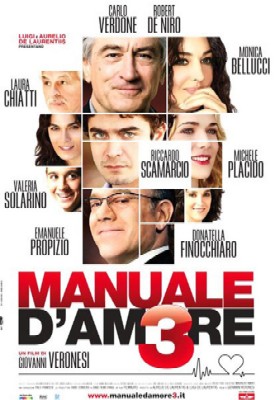 Manuale d