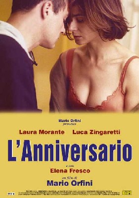 anniversario, L'