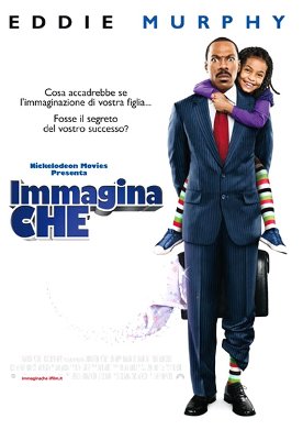 Immagina che