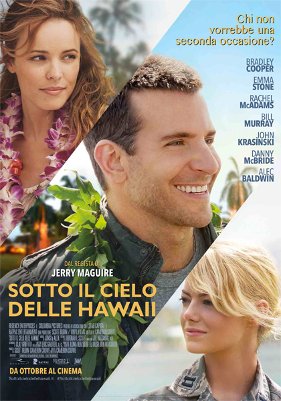 Sotto il cielo delle Hawaii