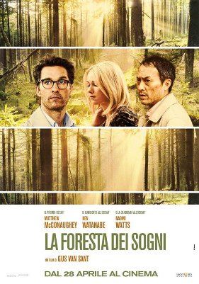 foresta dei sogni, La