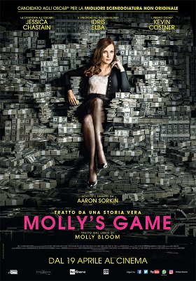 Molly's Game