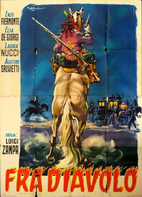 Il ritorno di Don Camillo